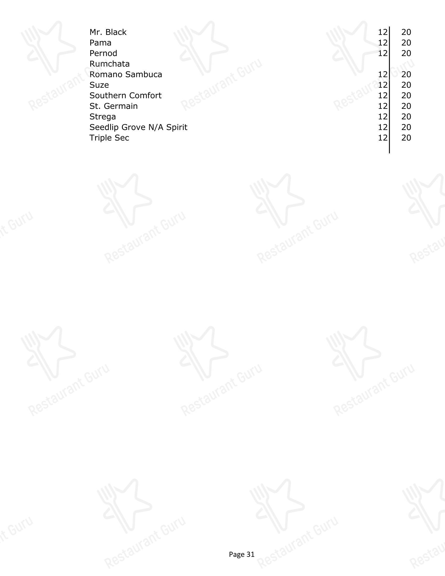 Buffet Menu паба и бара Char Steak & Lounge в Рочестере