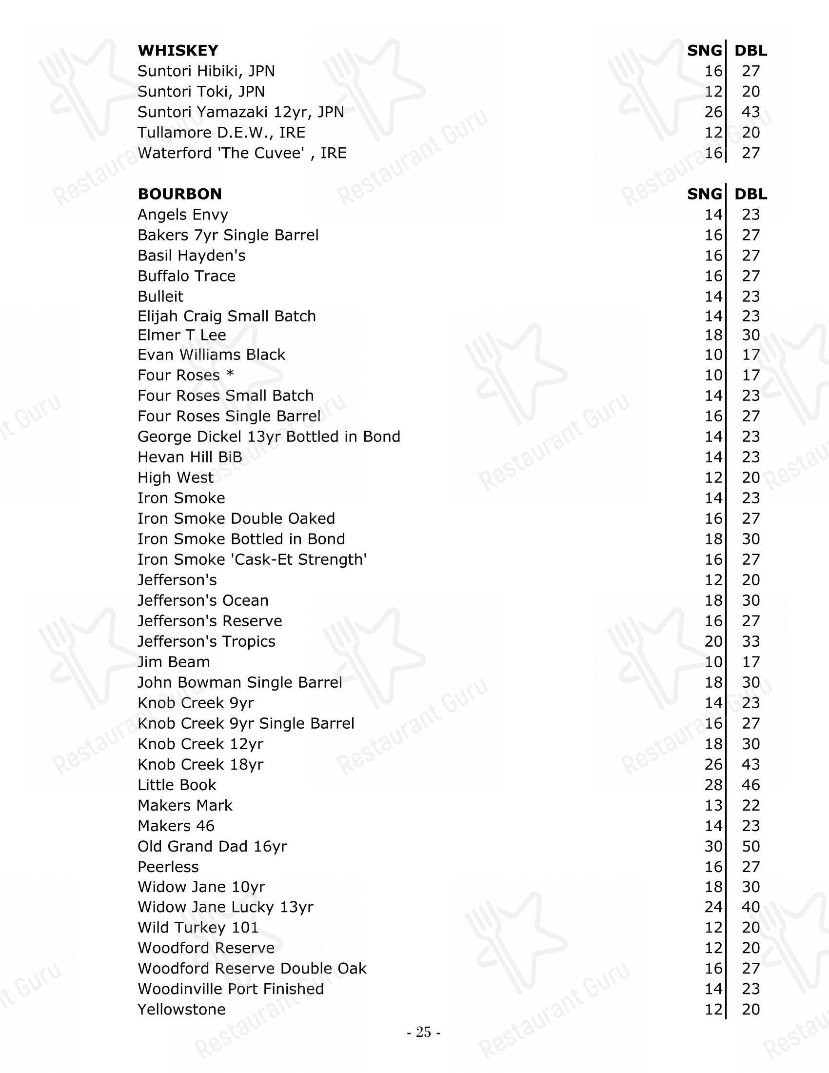 Menu bistro паба и бара Char Steak & Lounge