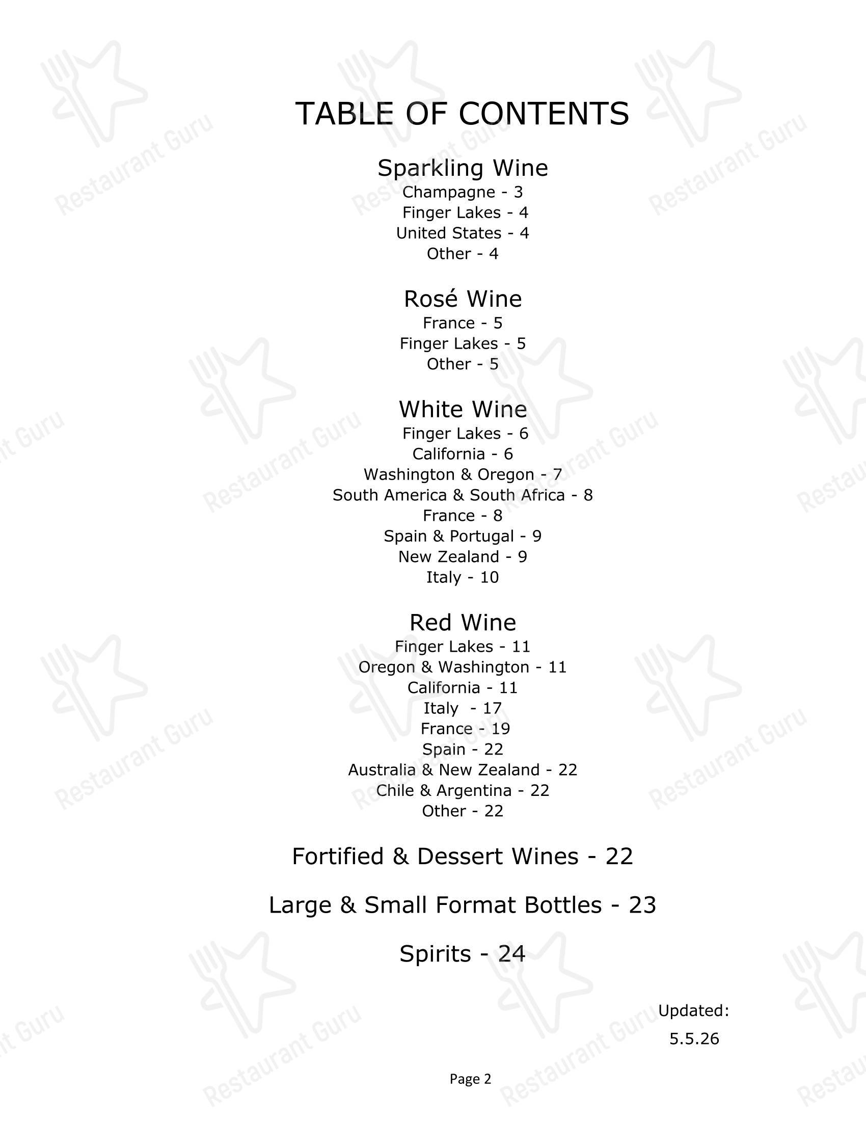 Buffet Menu паба и бара Char Steak & Lounge