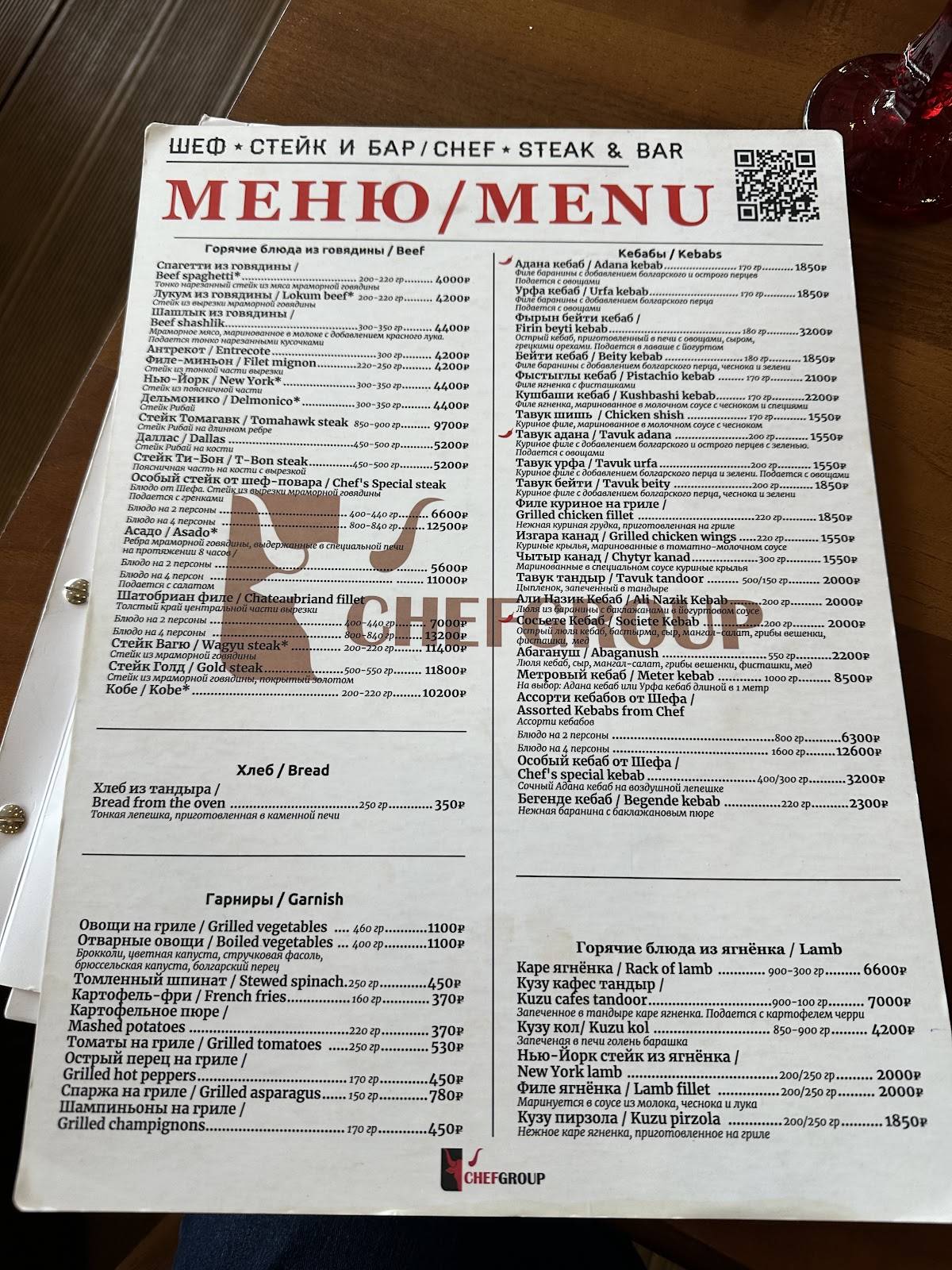 Шеф меню