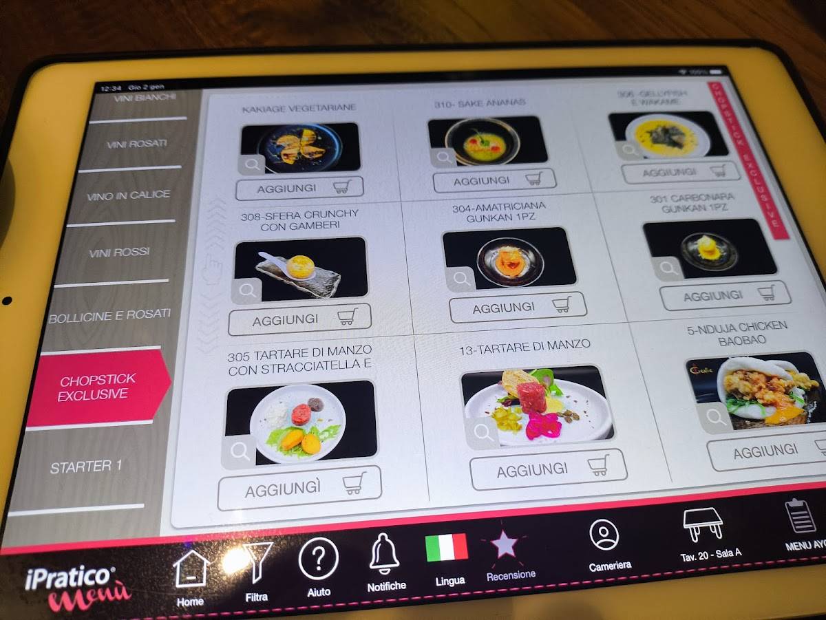 Chopstick Parioli меню