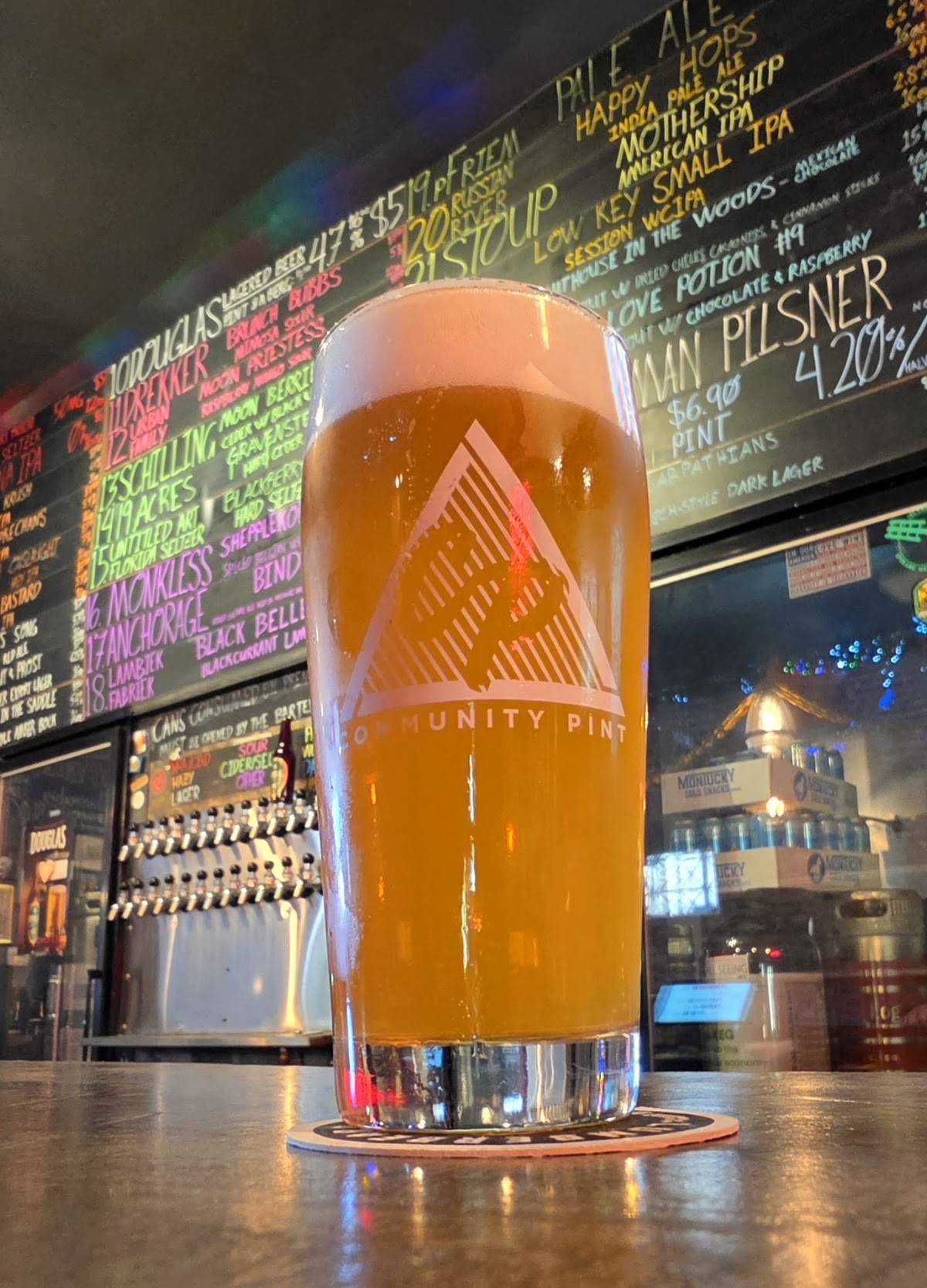 Community Pint меню
