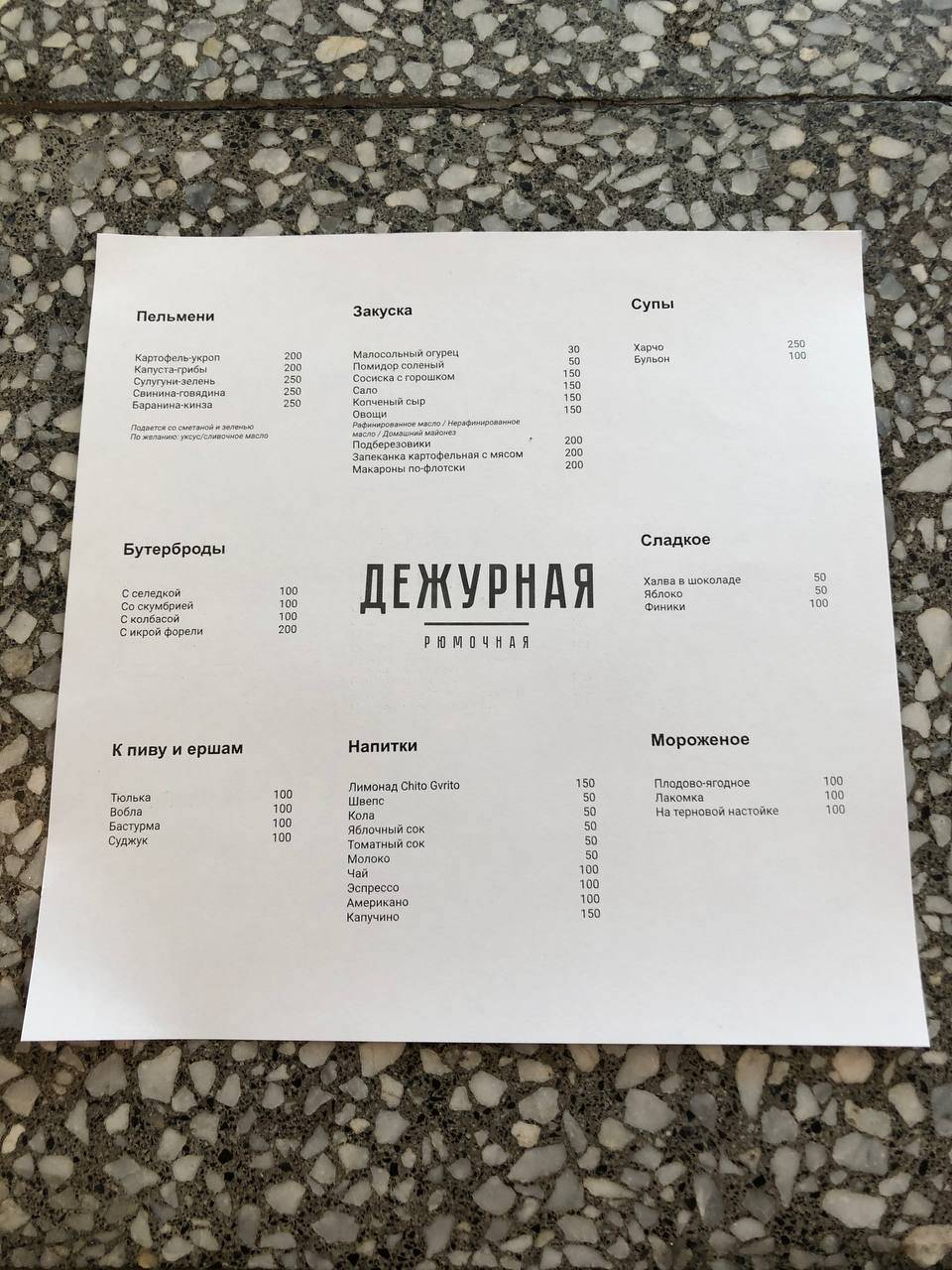 Дежурная рюмочная меню