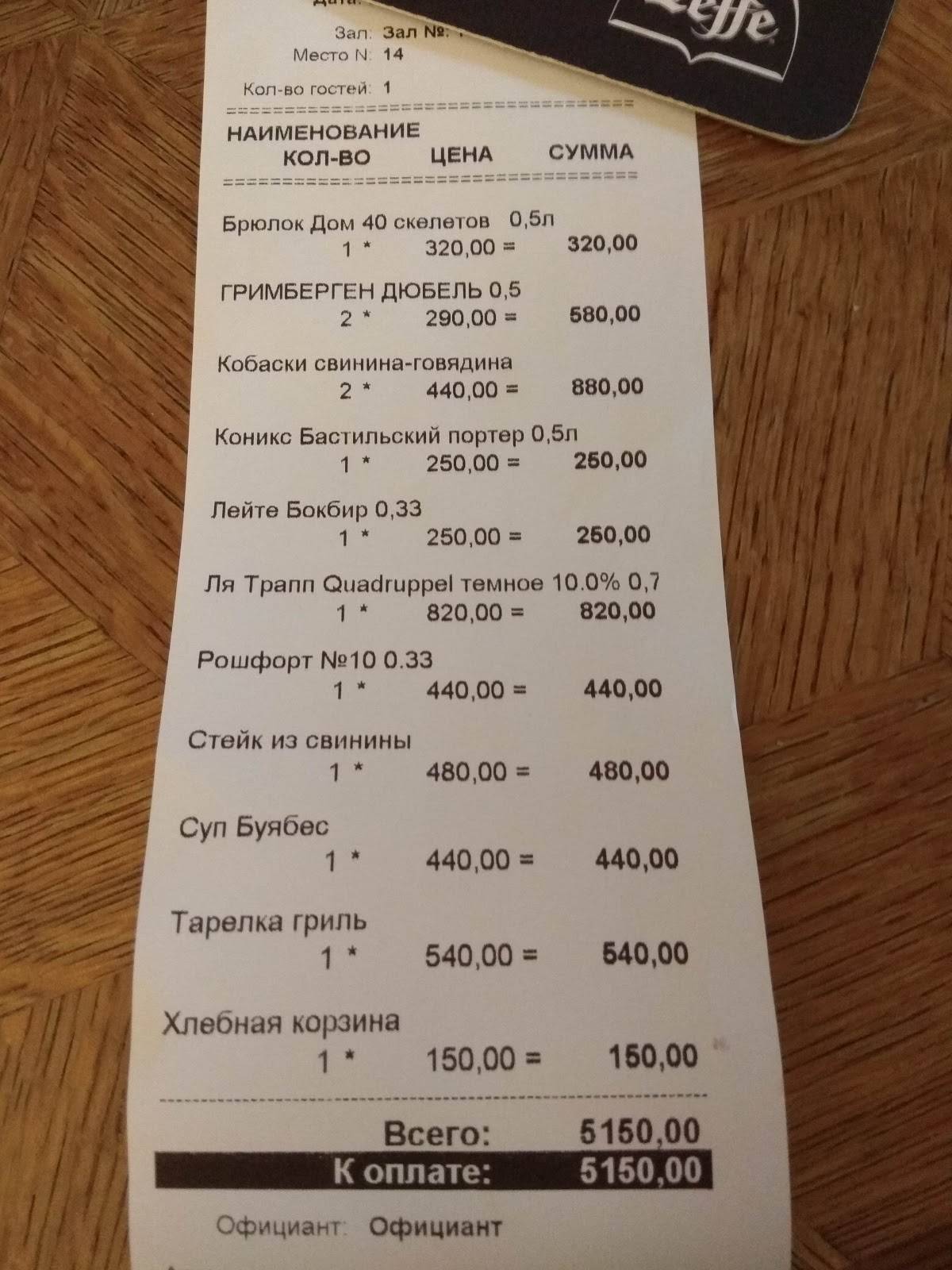 Ф меню
