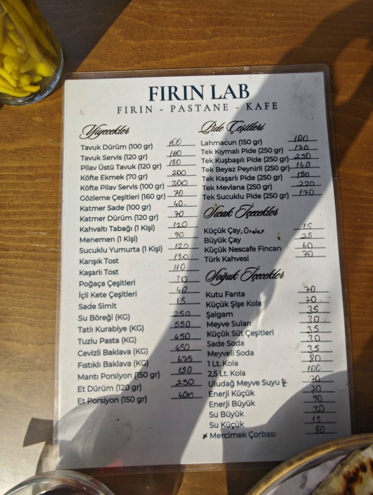 FIRINLAB меню