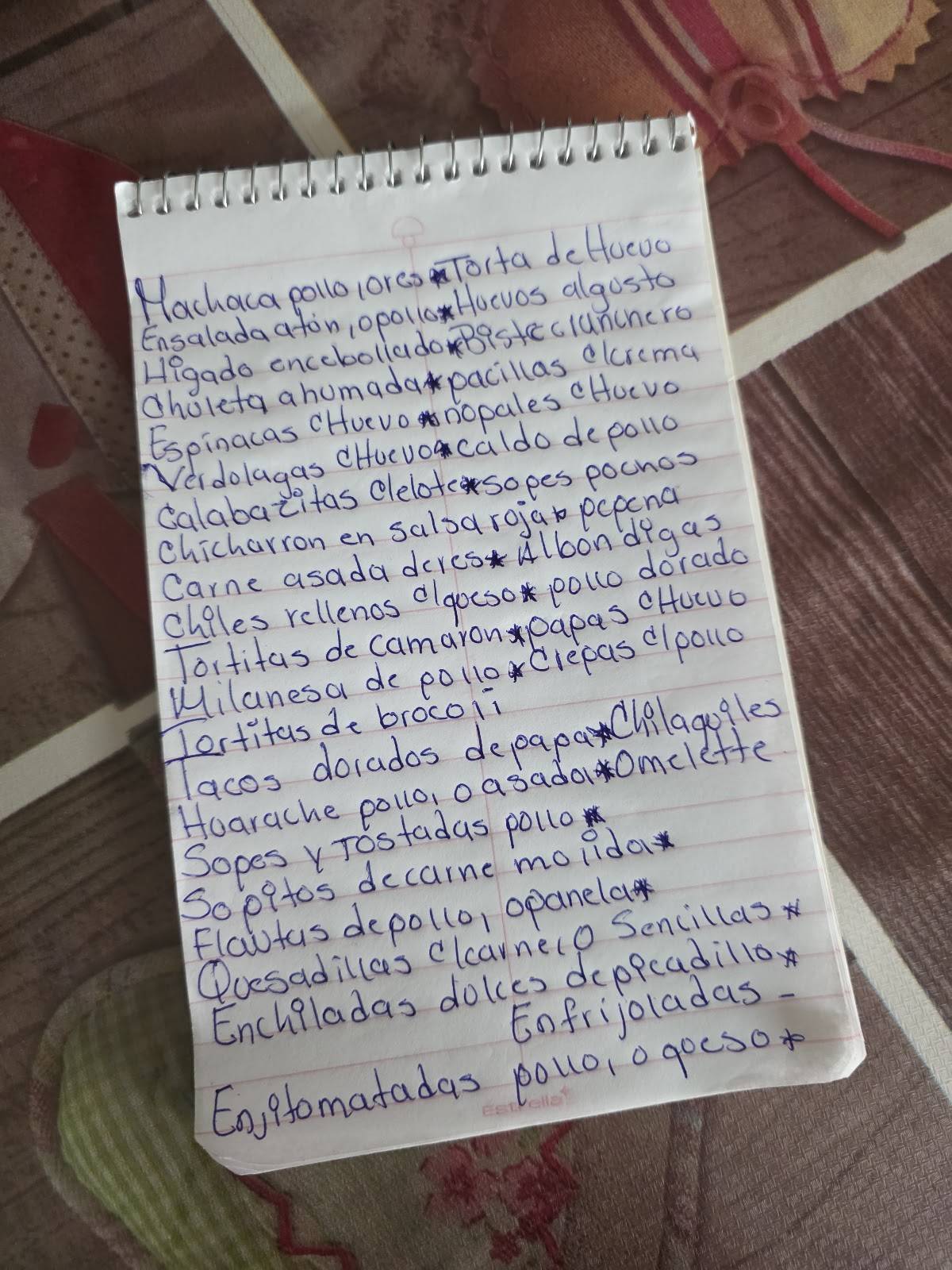 Fonda Rafaela меню