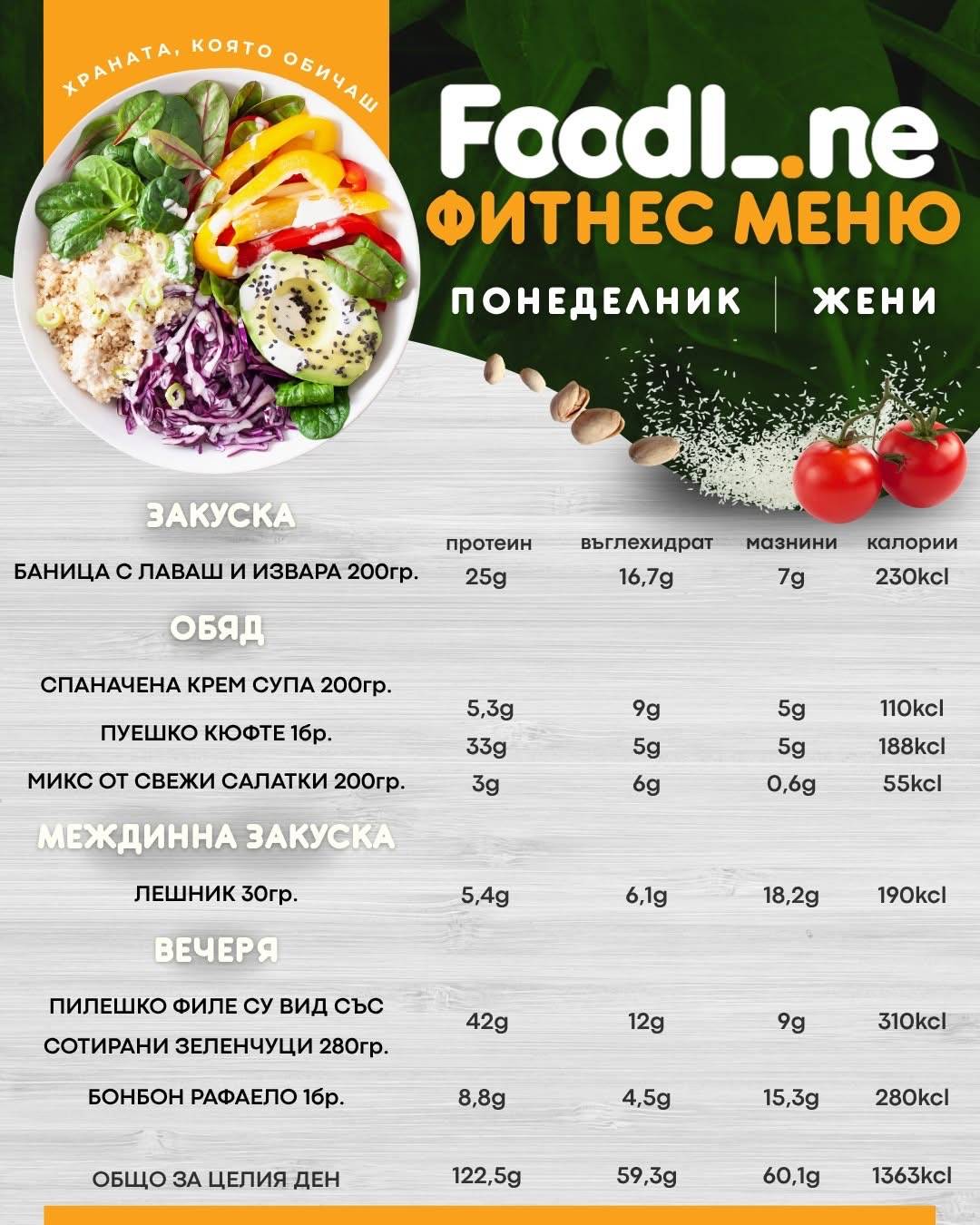 FoodLine меню
