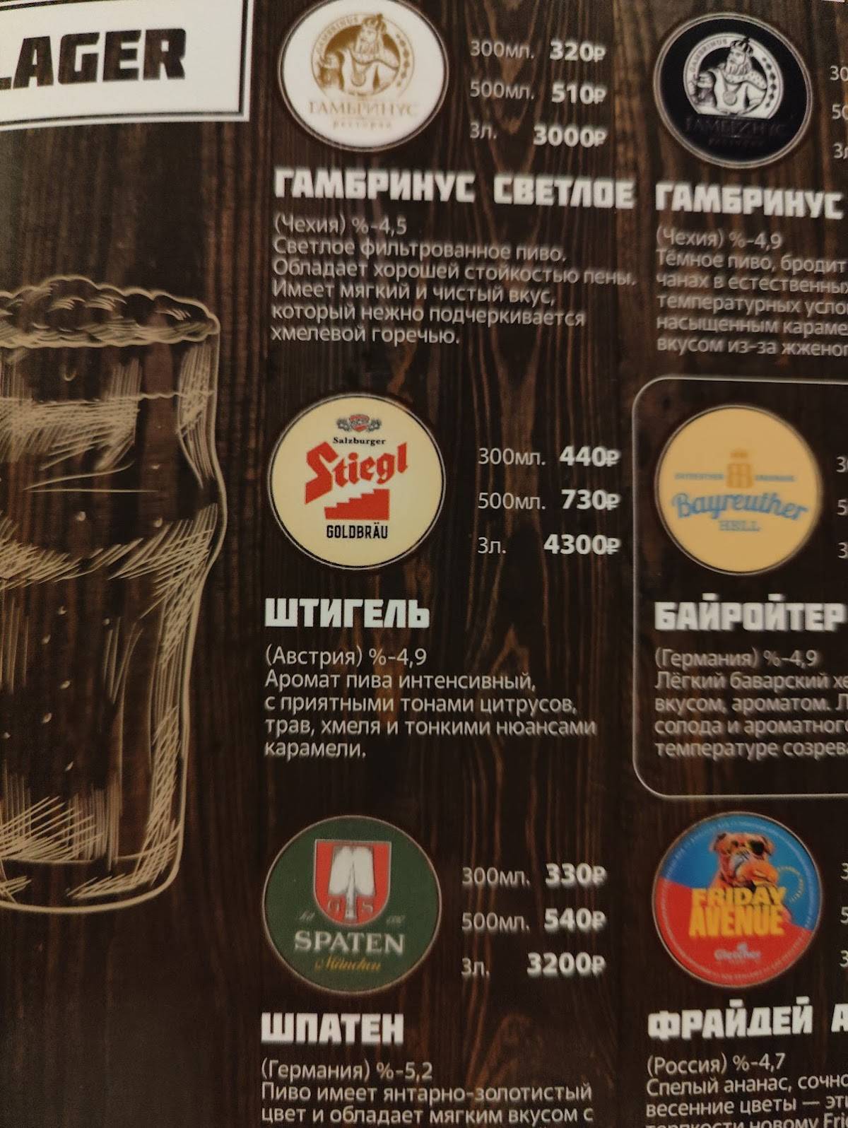 Гамбринус меню