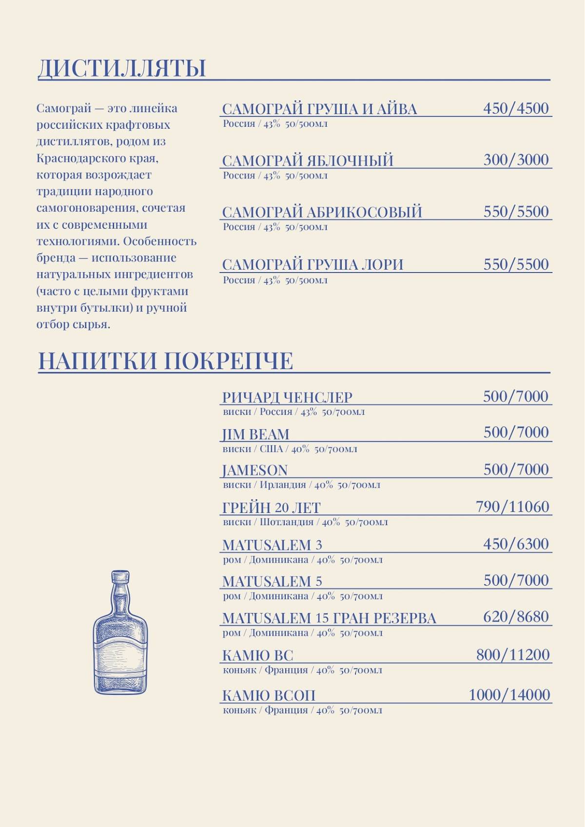 Сизокрылый меню