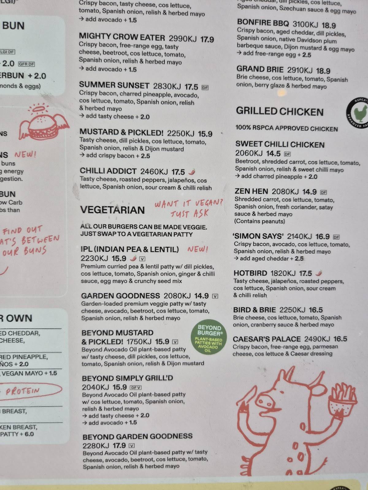 Grill'd Burgers - Rundle St меню