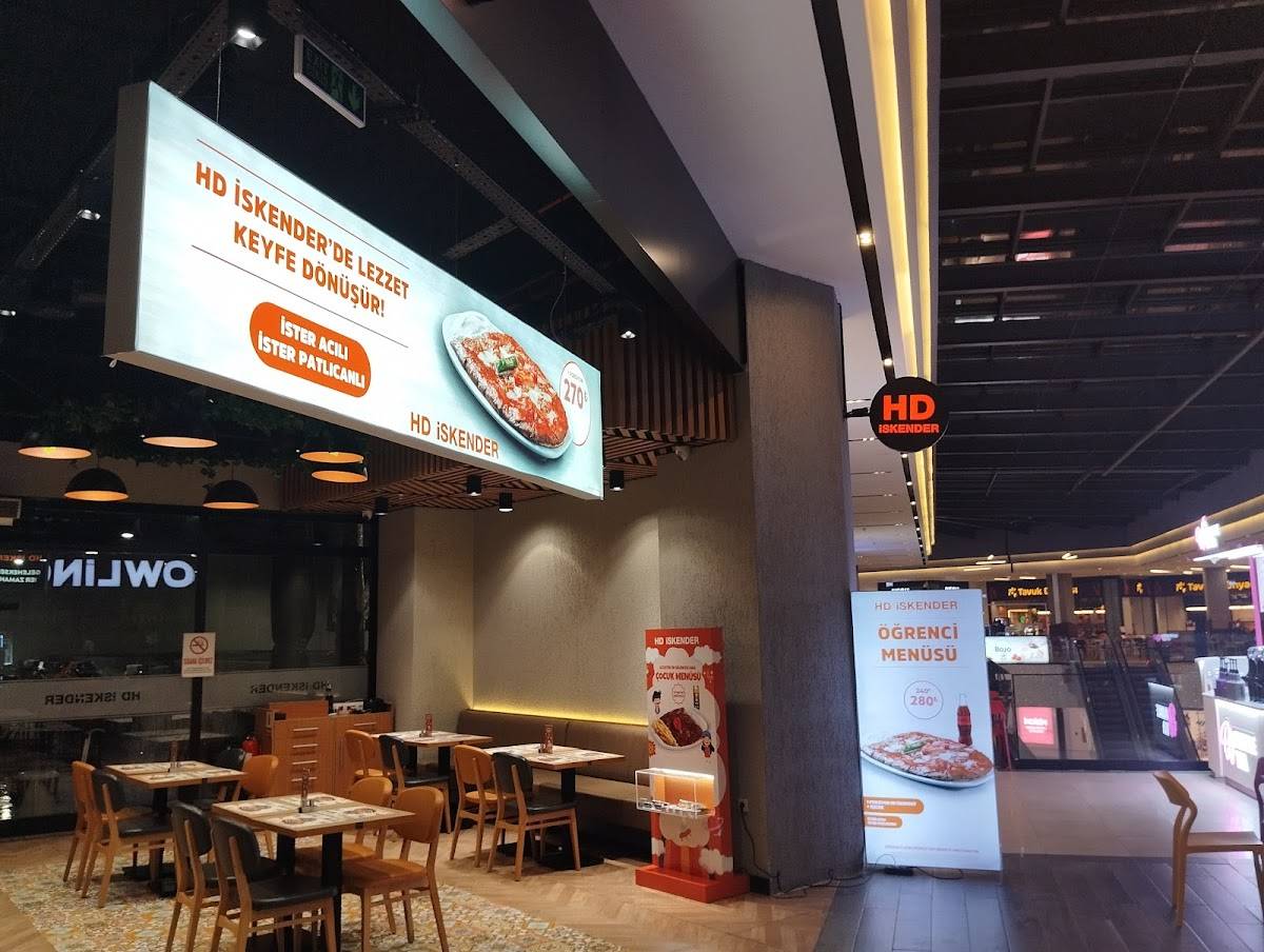 Hd Iskender меню