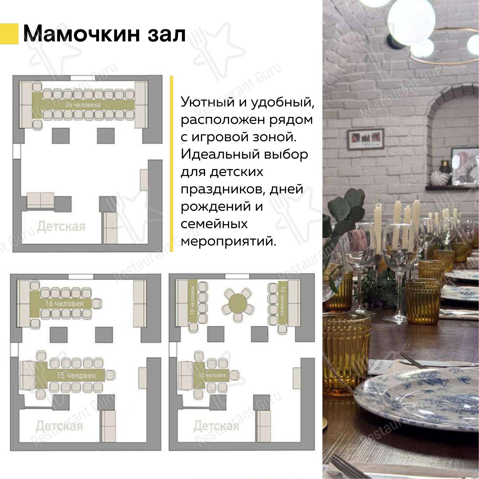 Меню ресторана Счастливые люди