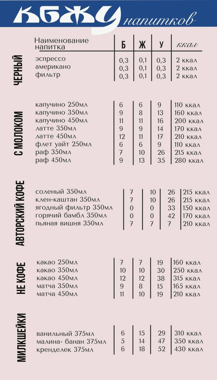 Хани меню