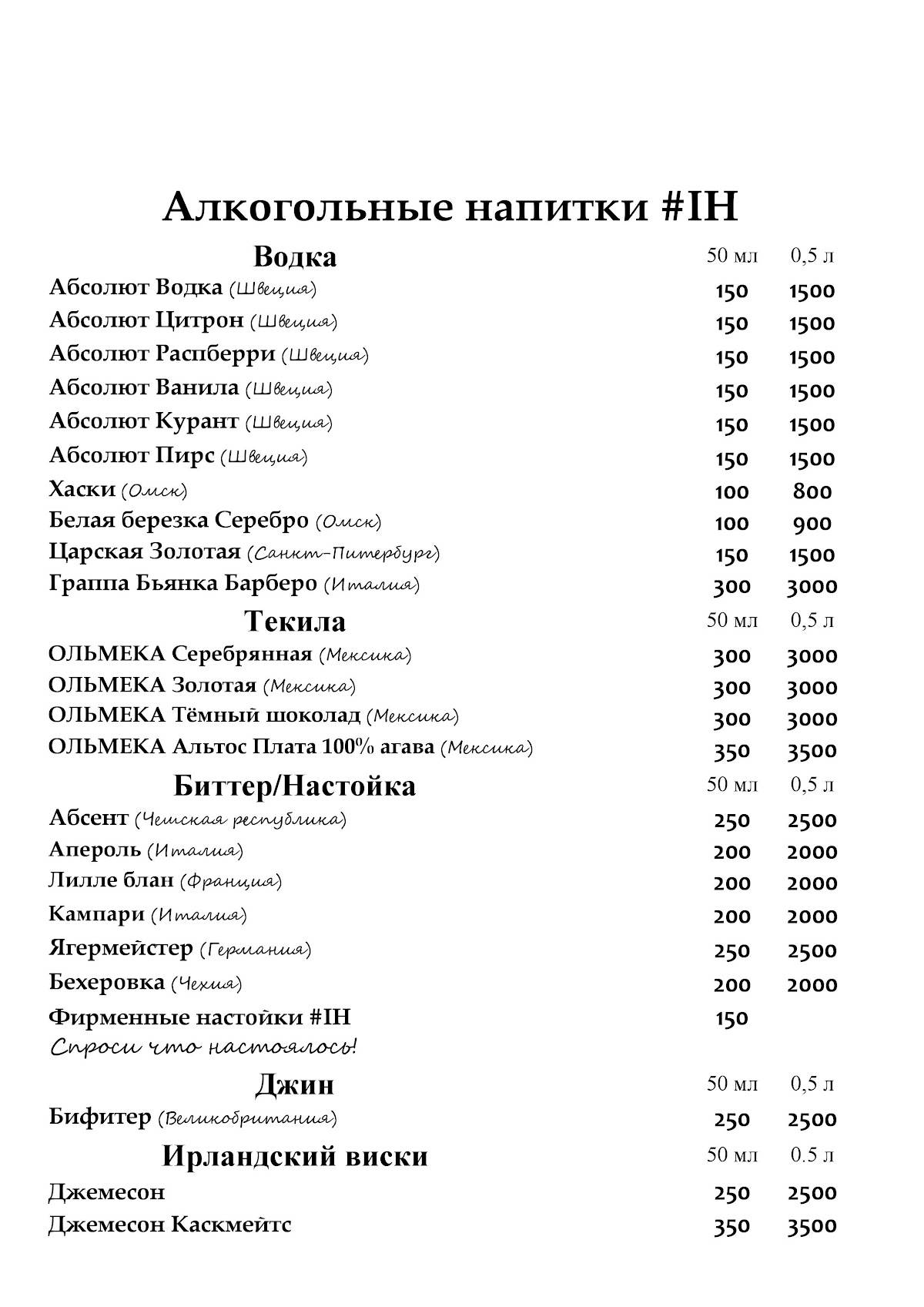 Ресторан домашней кухни (Доставка еды) меню