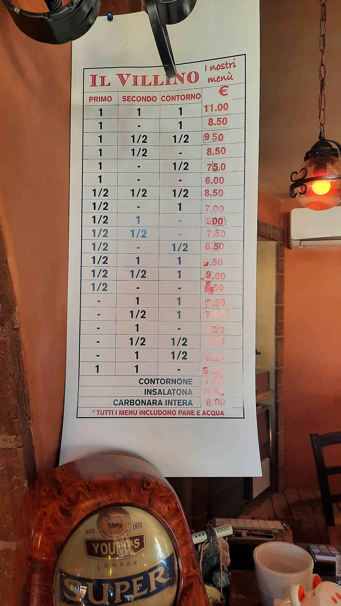 Il Villino меню
