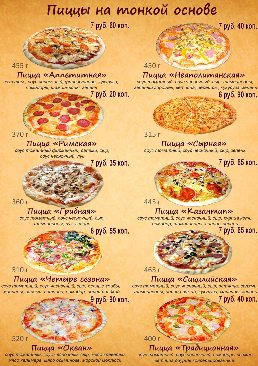 Isola Pizza меню