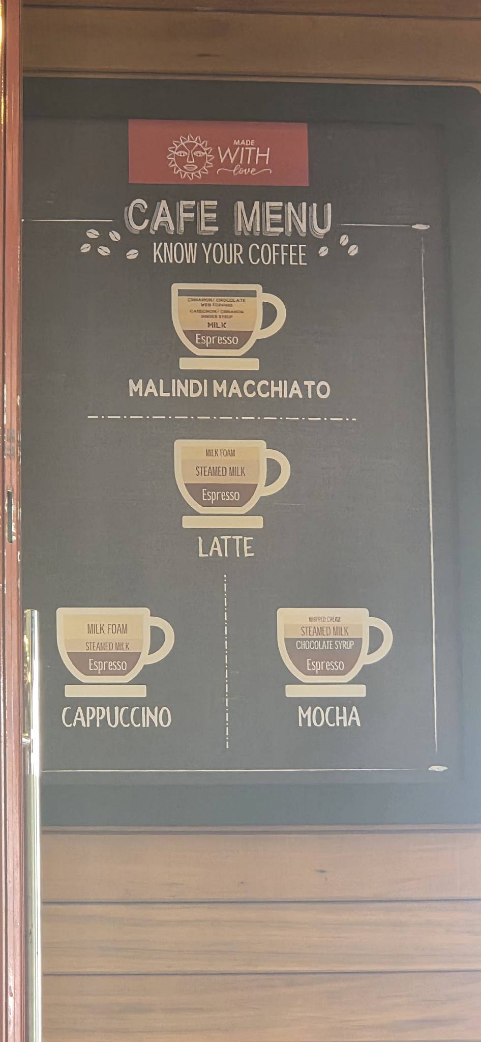Java House - Junction Mall меню