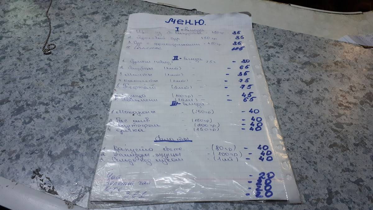 Кафе меню