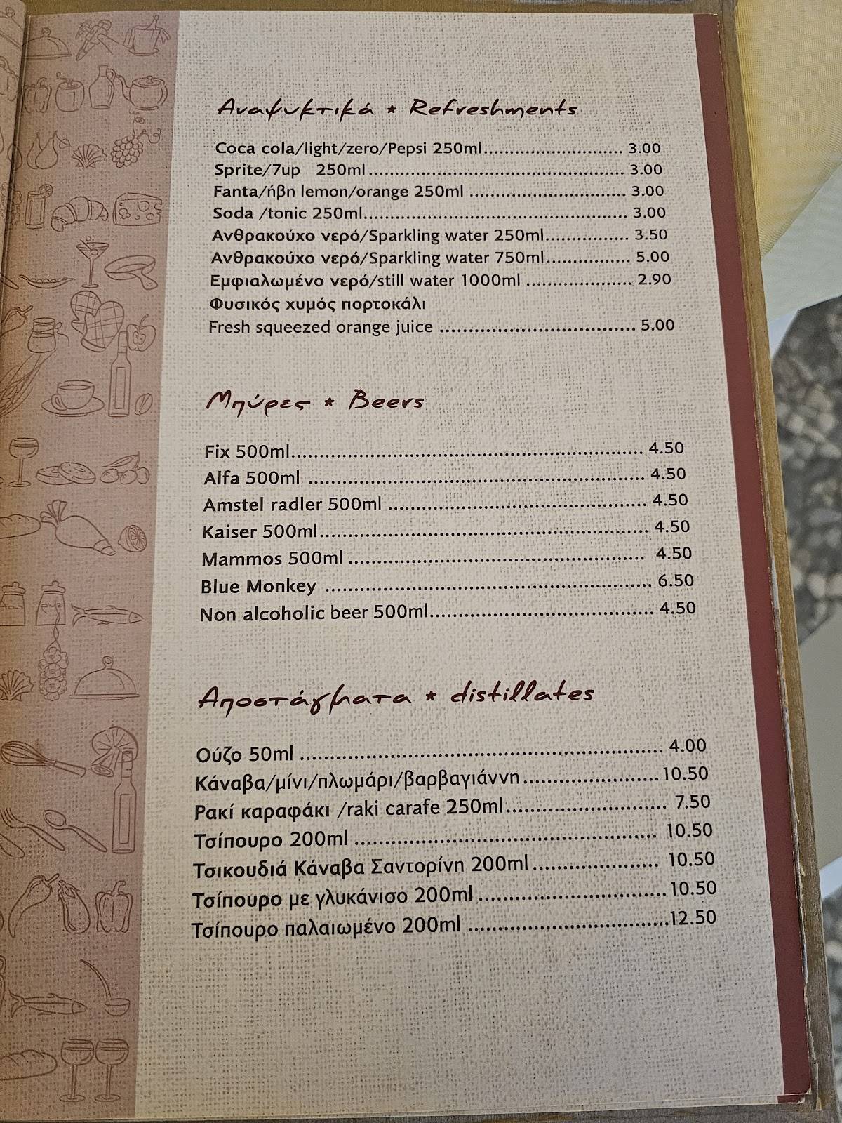 Mario Restaurant меню