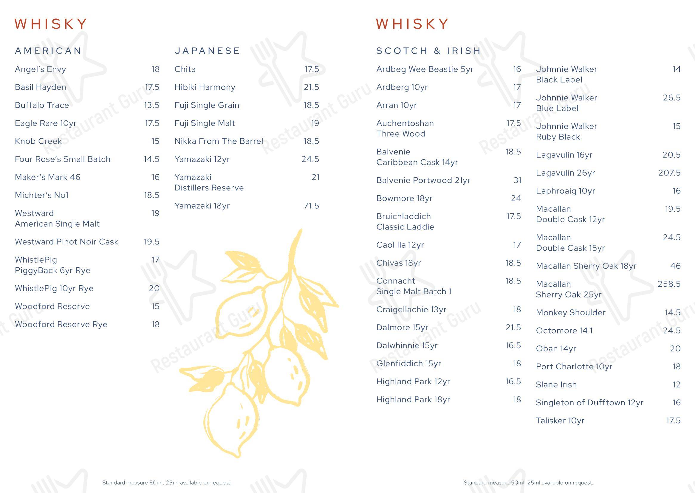 Dinner Menu ресторана Kitty Hawk в Лондоне