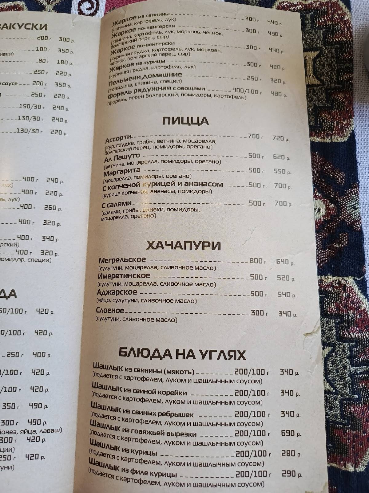 Легенда меню