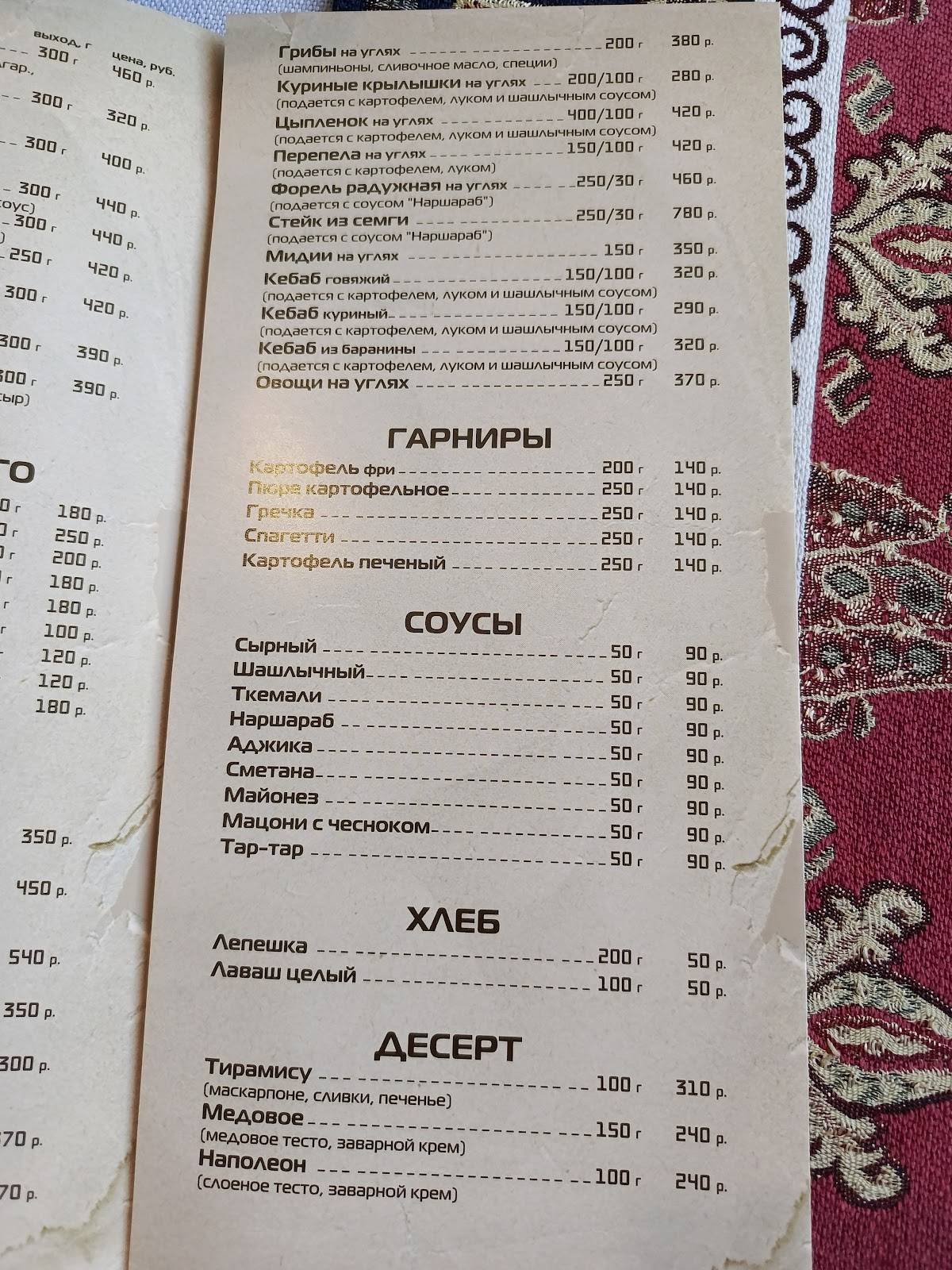 Легенда меню