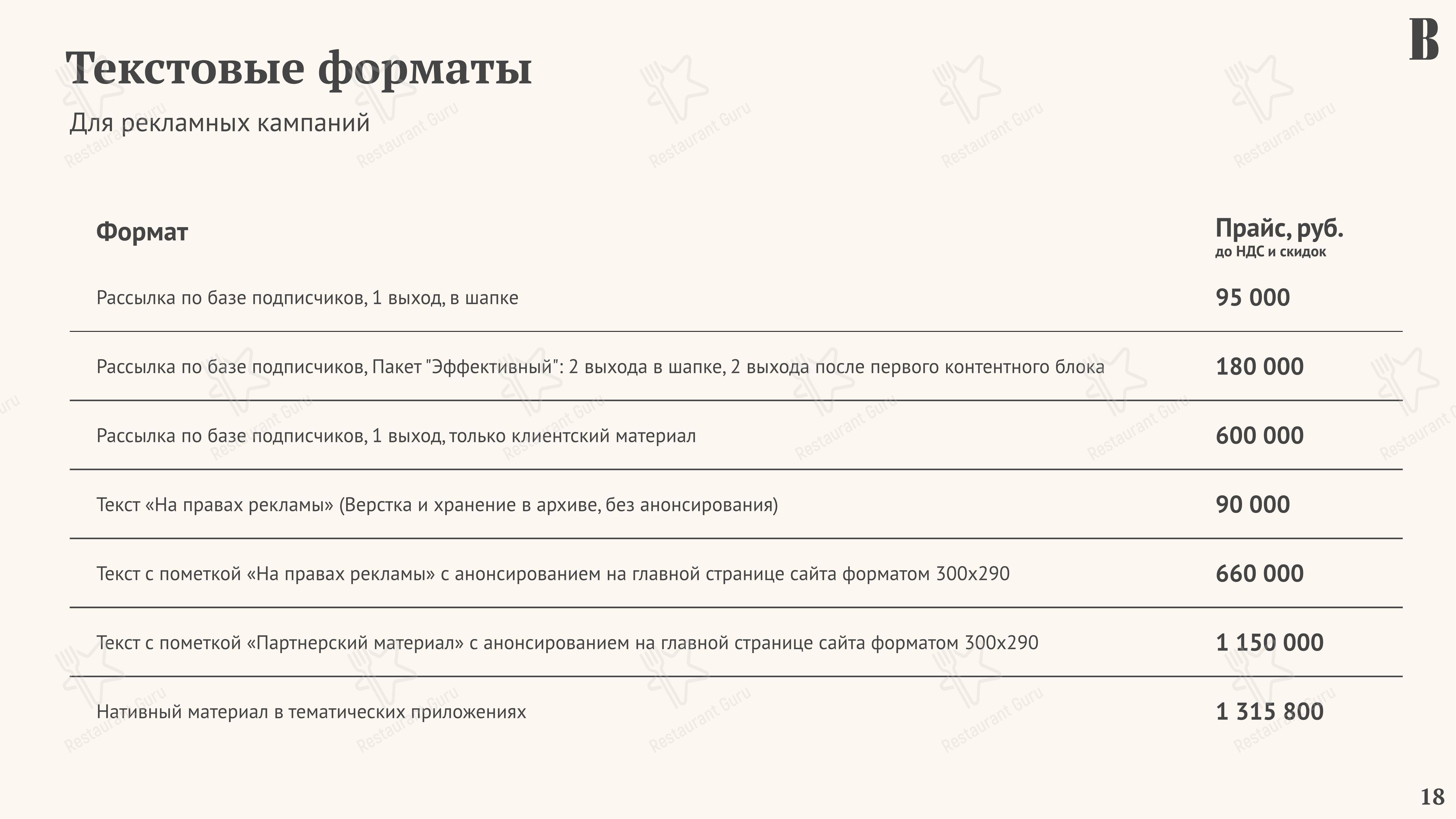 Взгляните на меню Les Menus Par Pierre