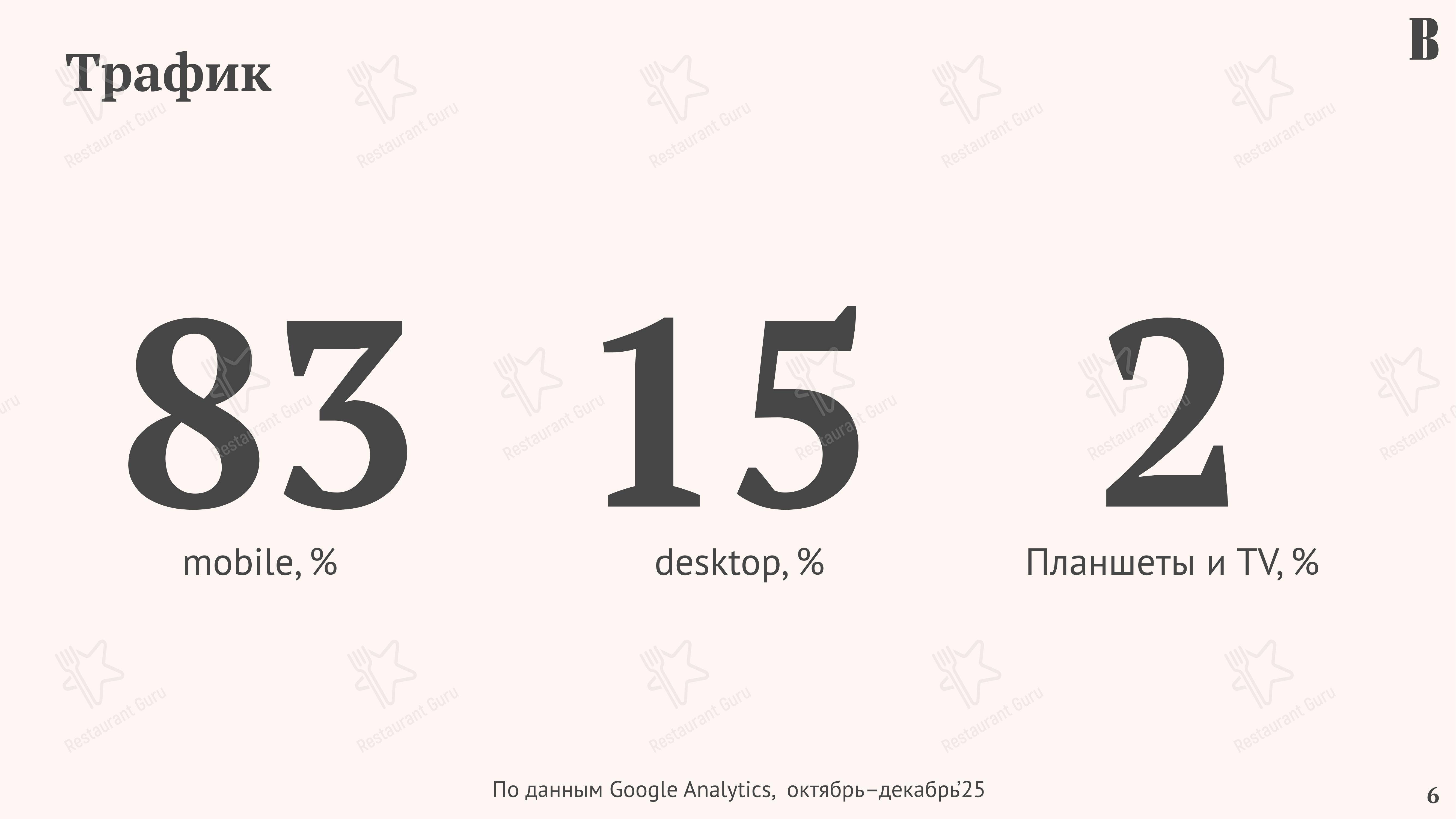 Меню ресторана Les Menus Par Pierre - Крафт меню