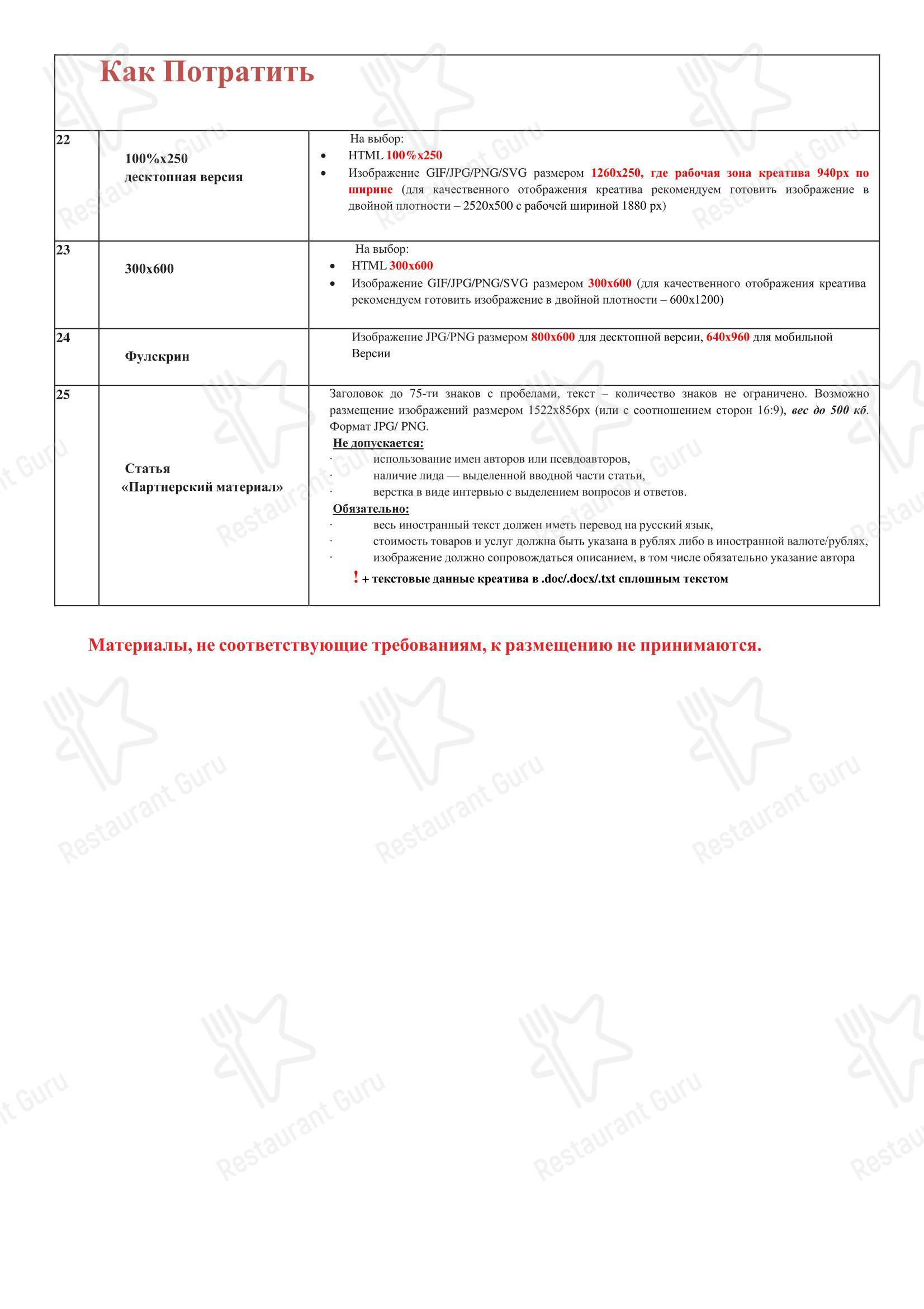 Меню напитков ресторана Les Menus Par Pierre