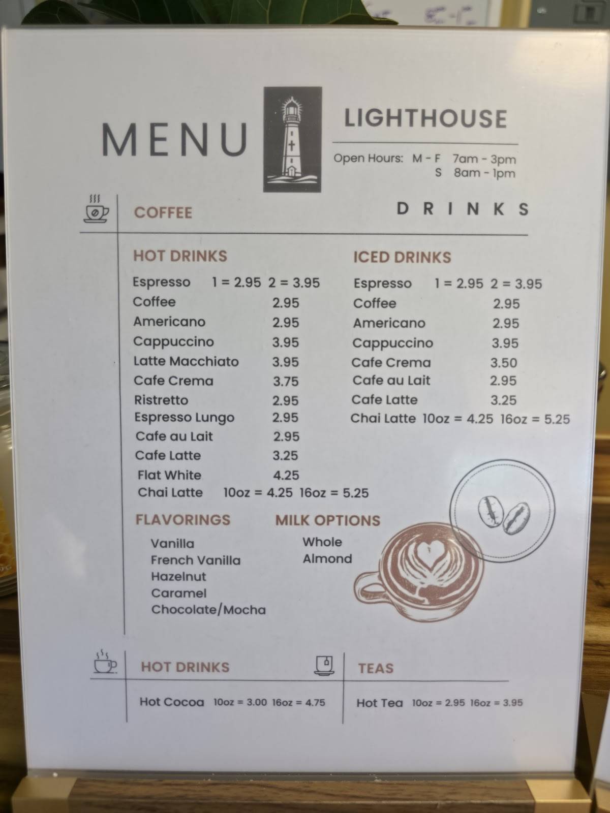 Lighthouse меню