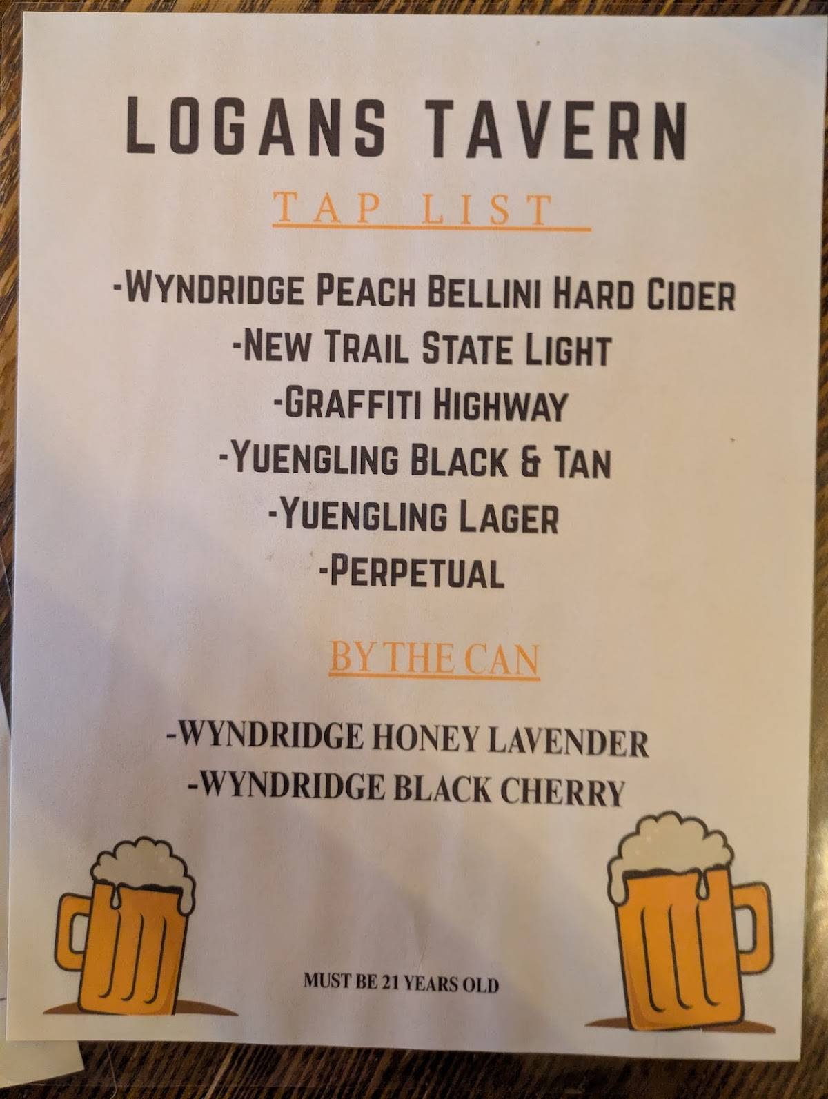 Logan's Tavern меню