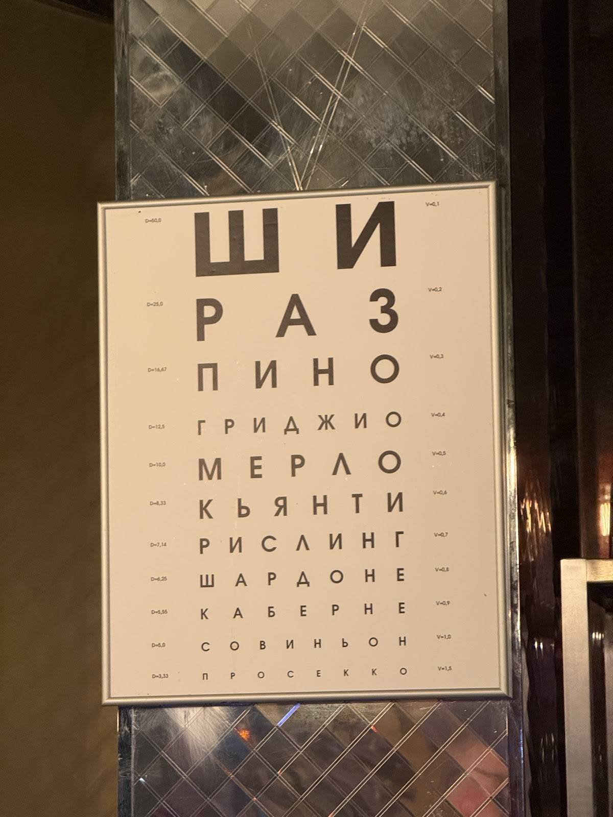 Люстра бар меню