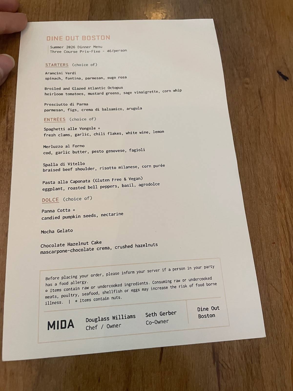 MIDA меню
