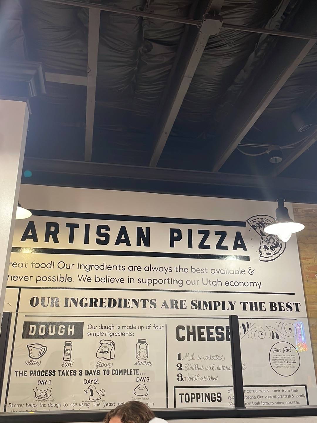 MOZZ Sourdough Pizza меню