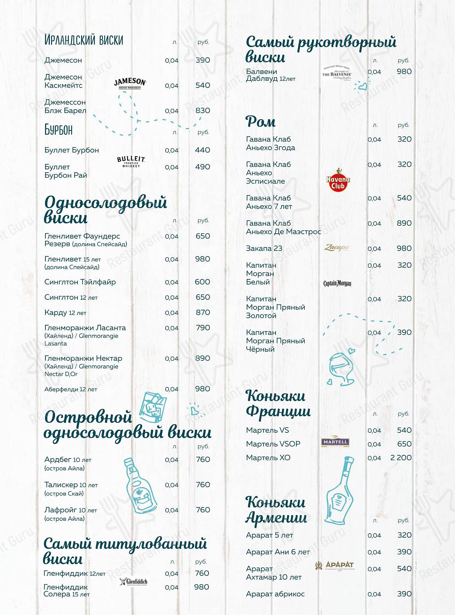 Меню ресторана Мамино - Table Menu