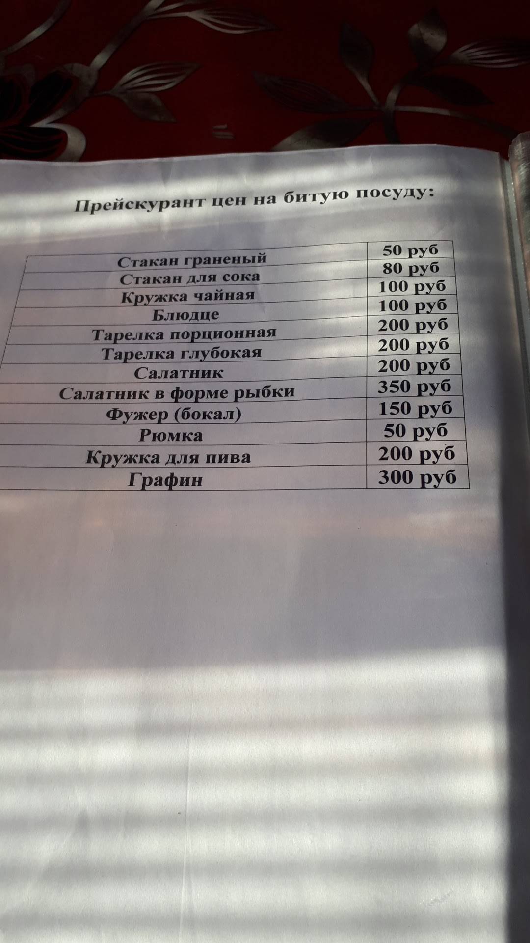 Мандарин меню