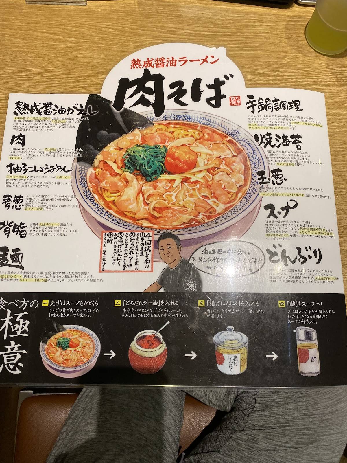Marugen Ramen меню