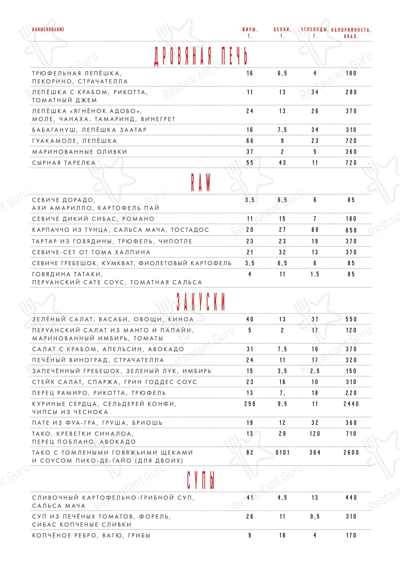 Меню ресторана Maya - Drink menu