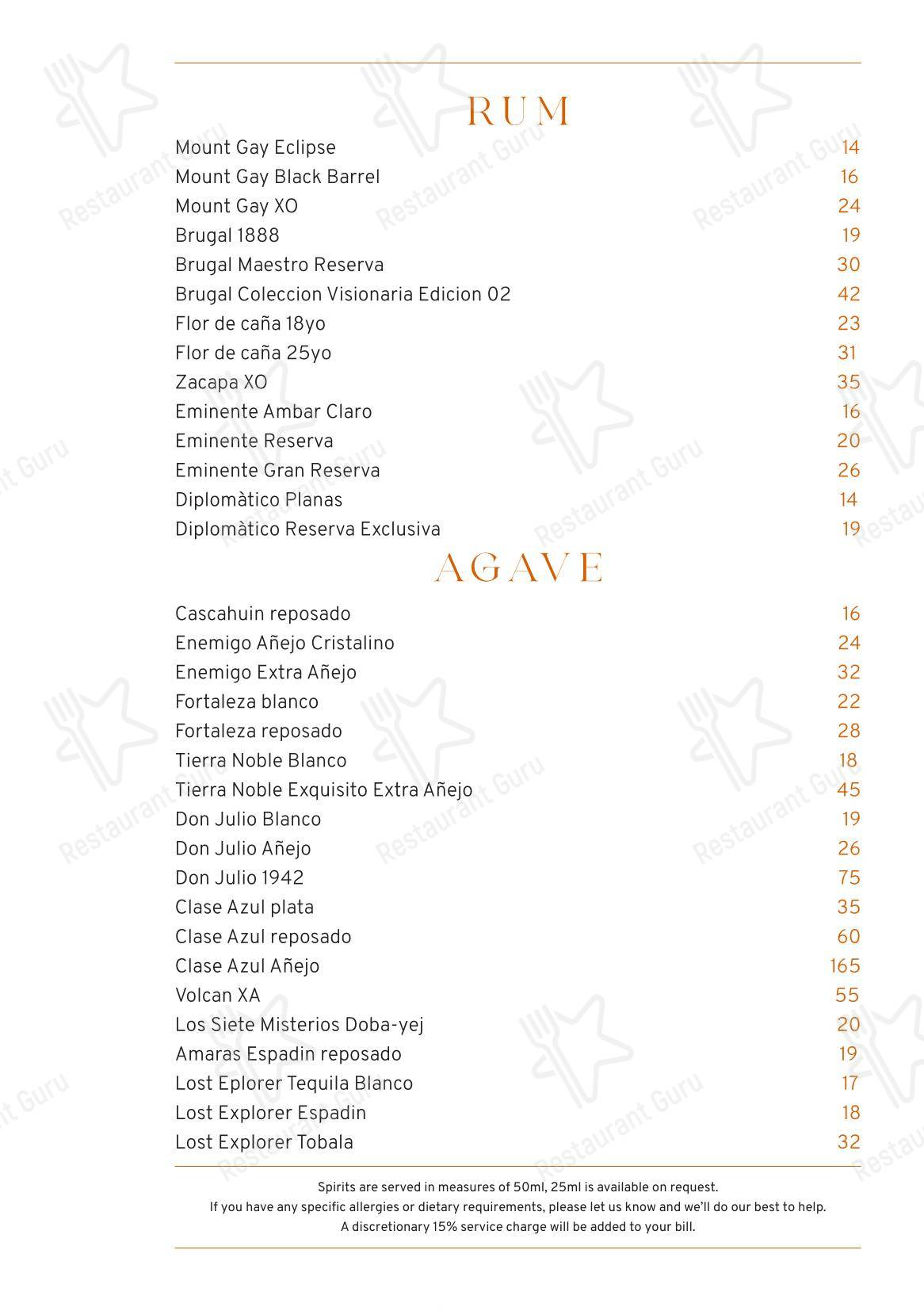 Drink menu ресторана NIJŪ