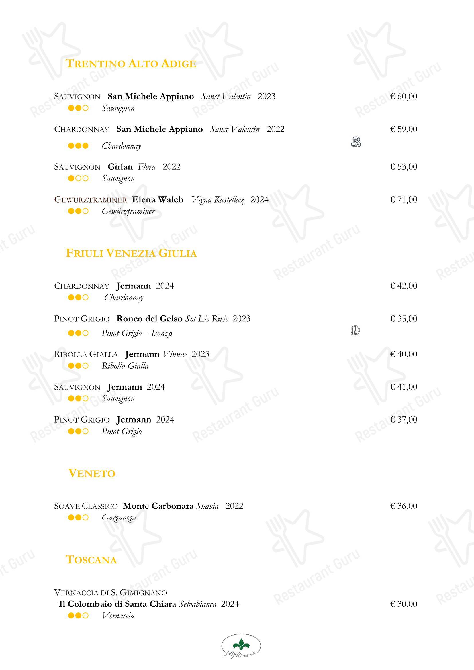 Nino Restaurant в Риме - Меню