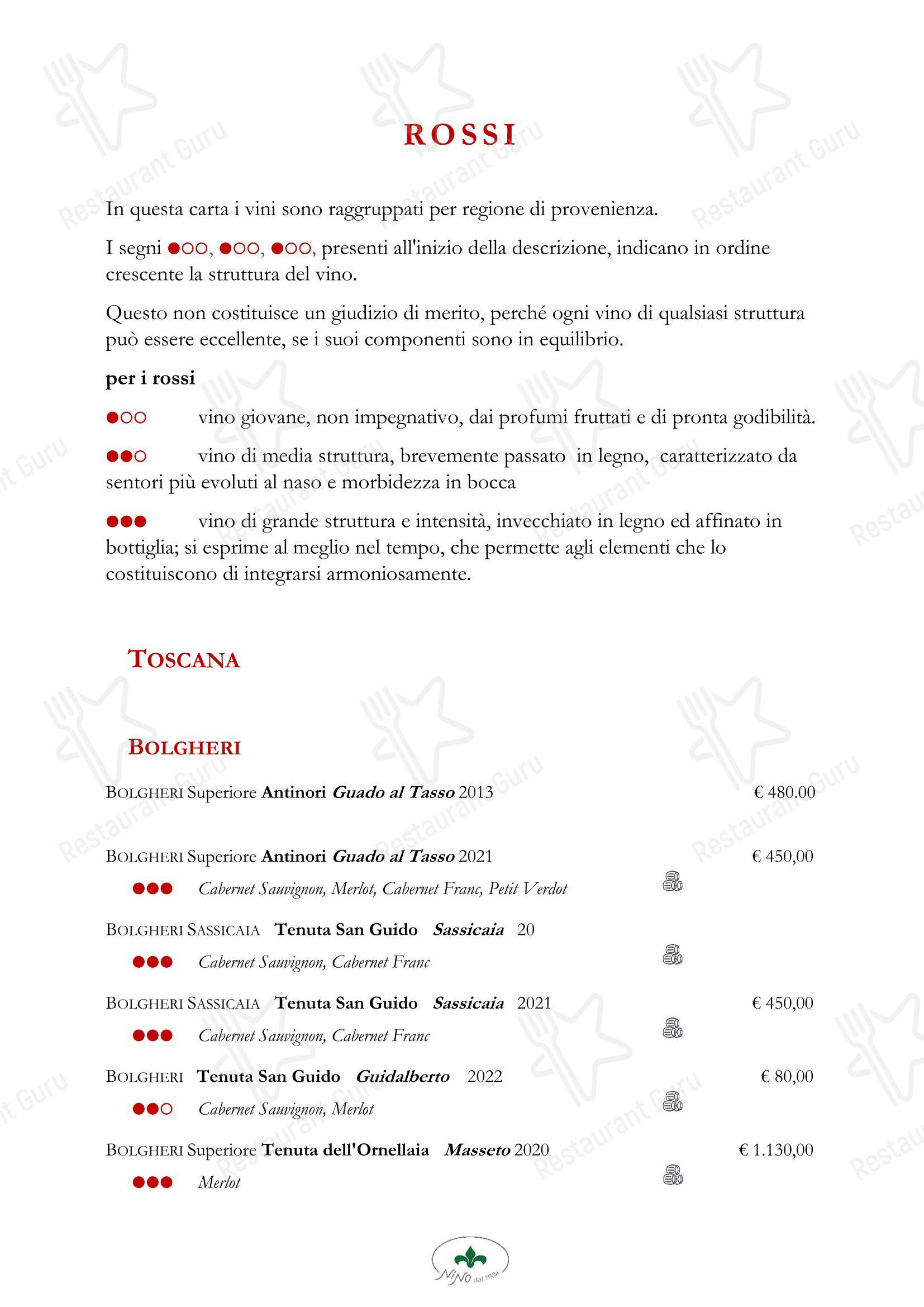 Меню ресторана Nino Restaurant в Риме