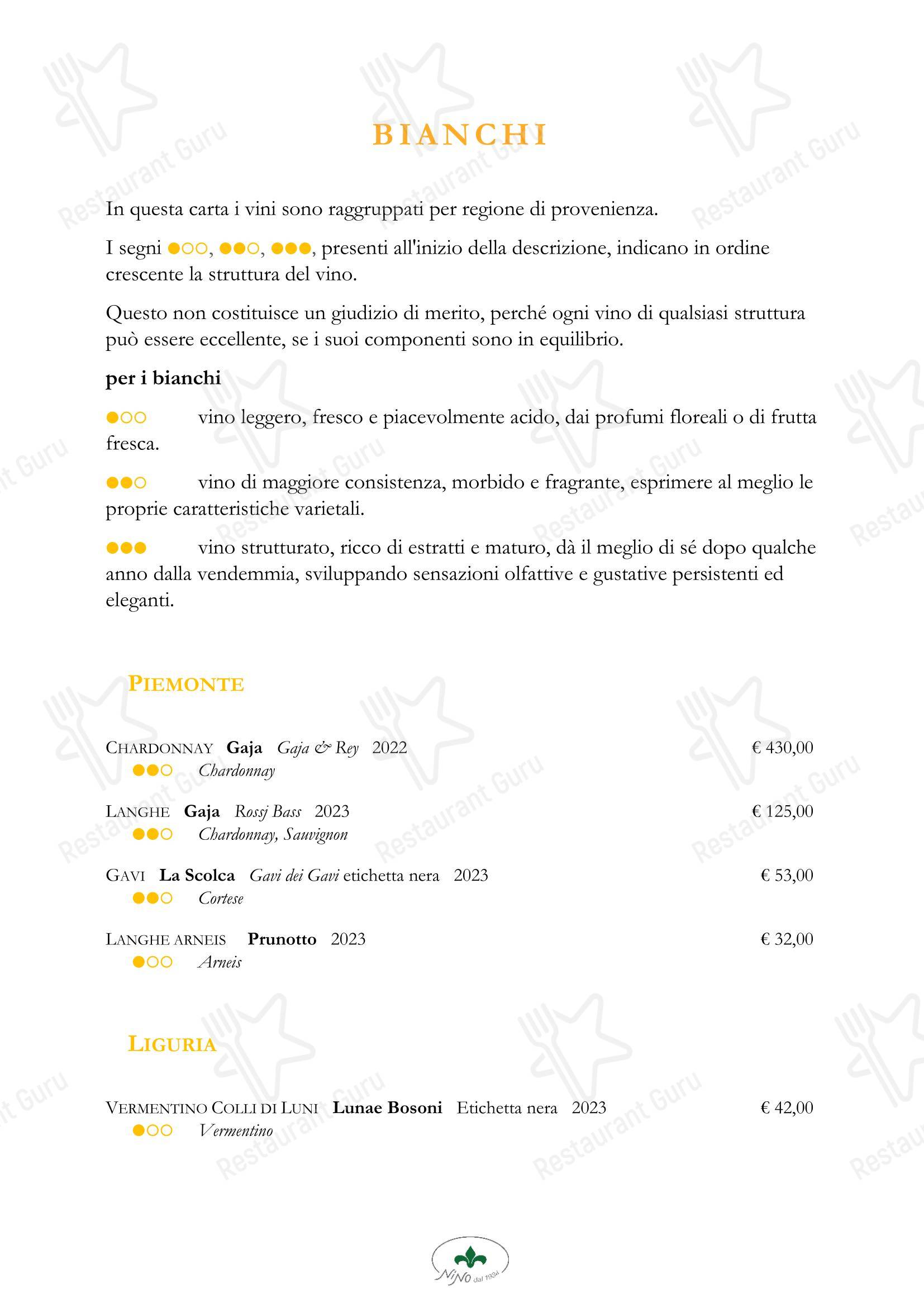 Меню ресторана Nino Restaurant