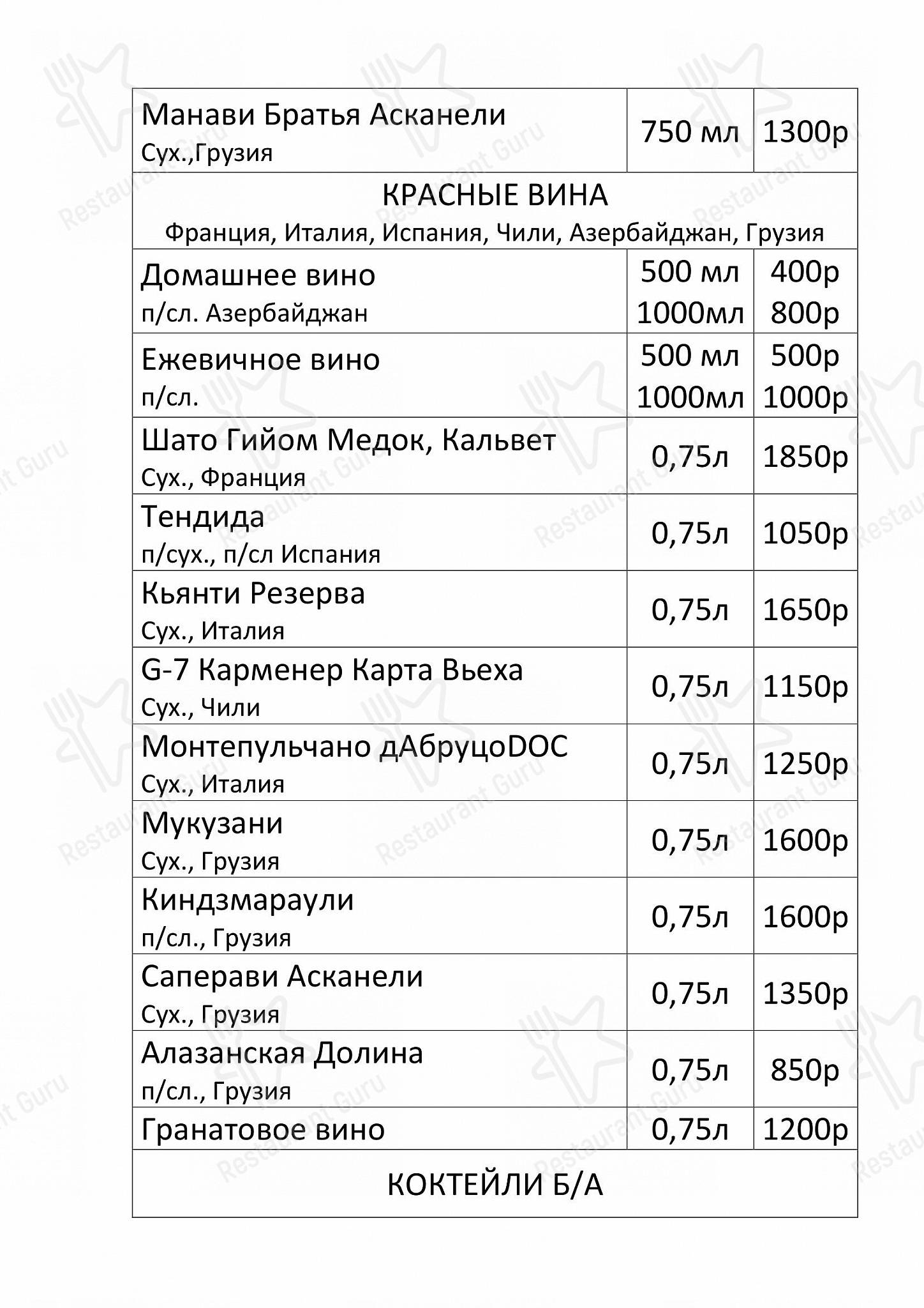 Picasso в Нижнем Новгороде - Меню напитков