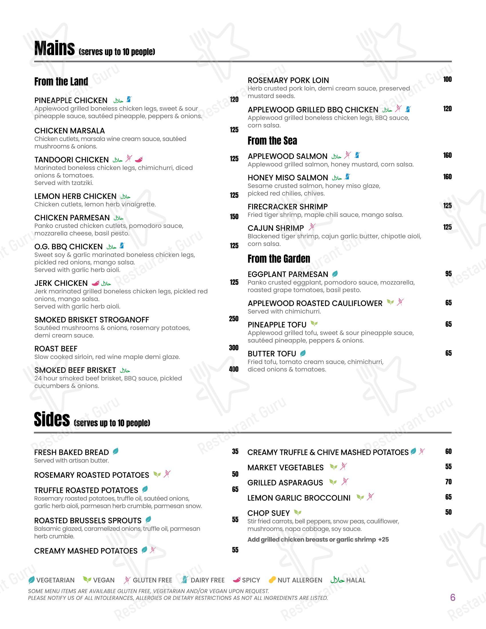 Ночное меню кафе October Gallery Café в Лондоне