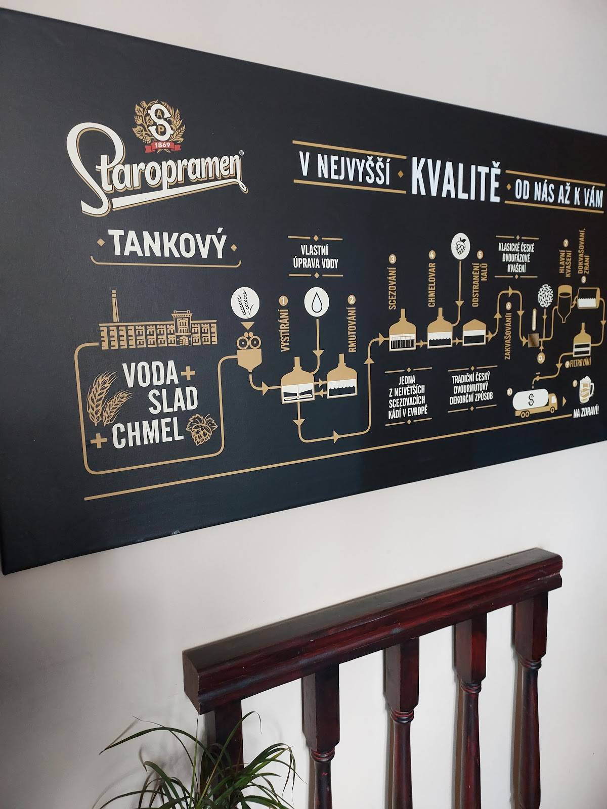 Panský dvůr меню
