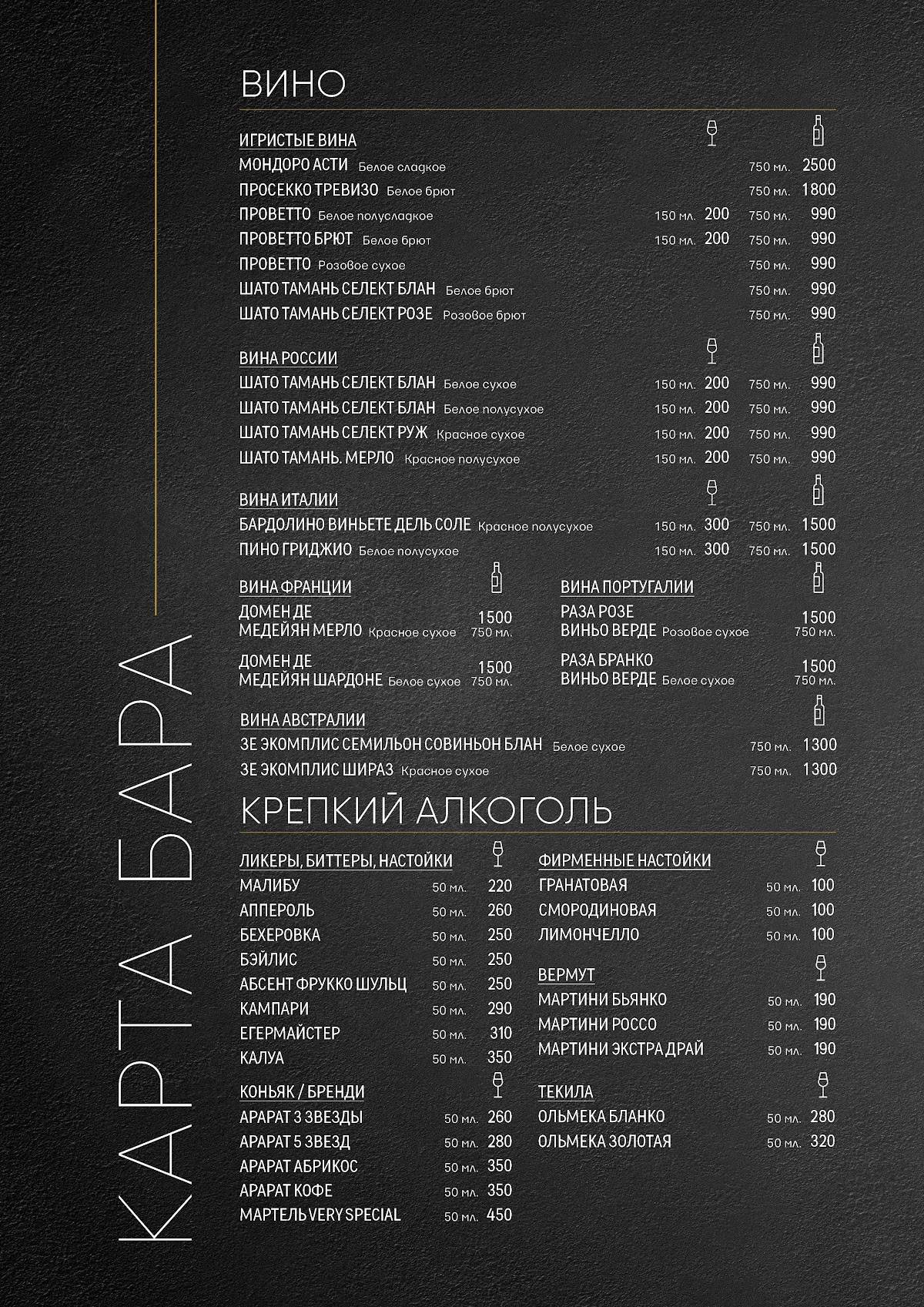 Pizzburg меню