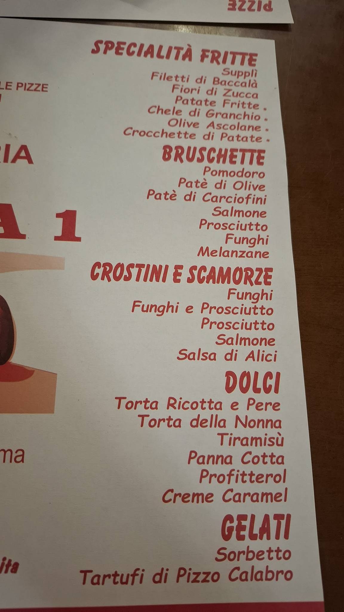 Pizzeria Formula 1 меню