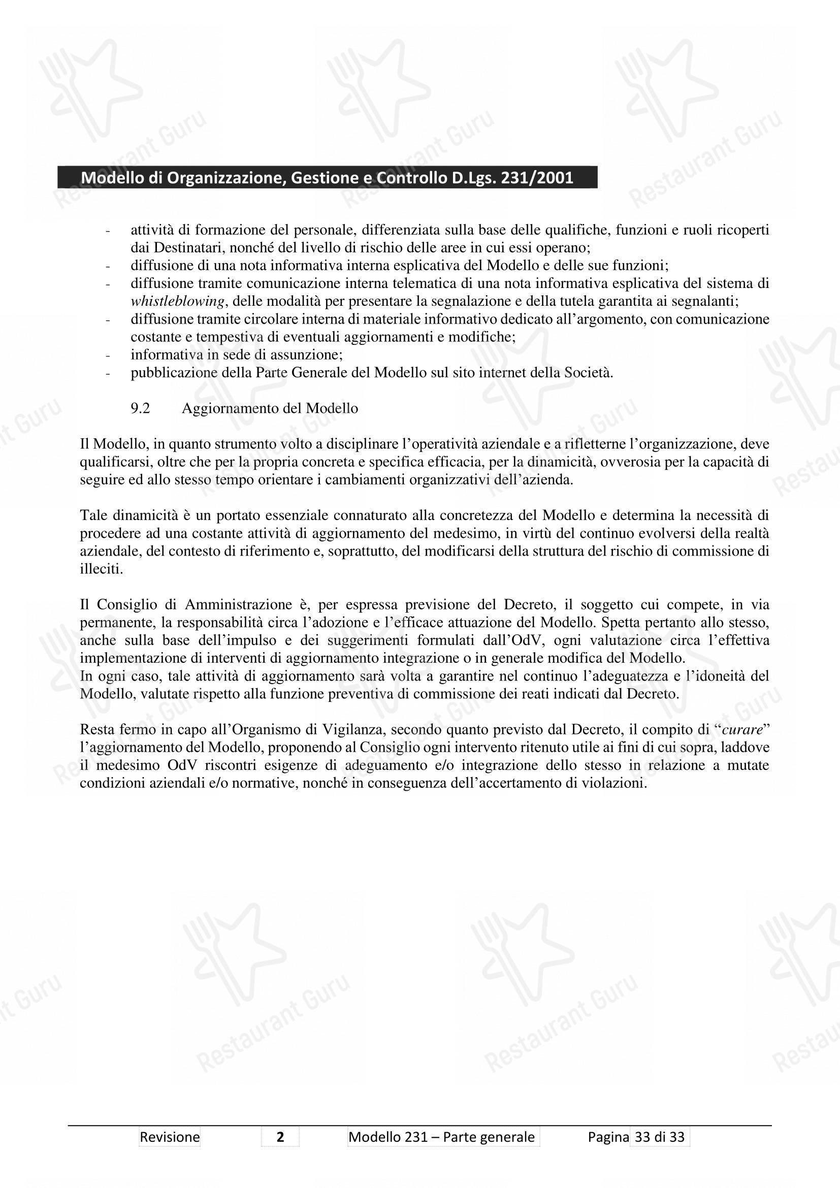 Основное меню ресторана Pizzium - Rimini