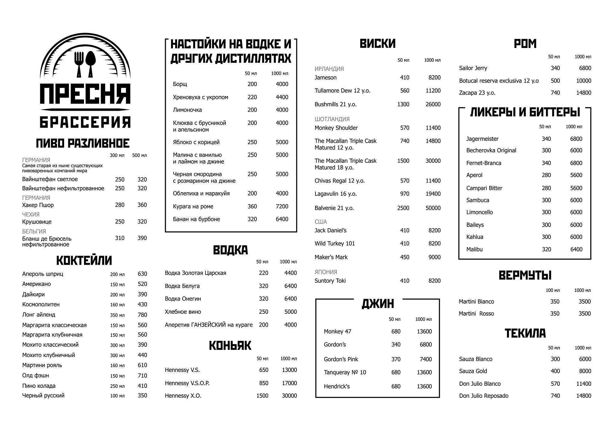 Преснявары меню