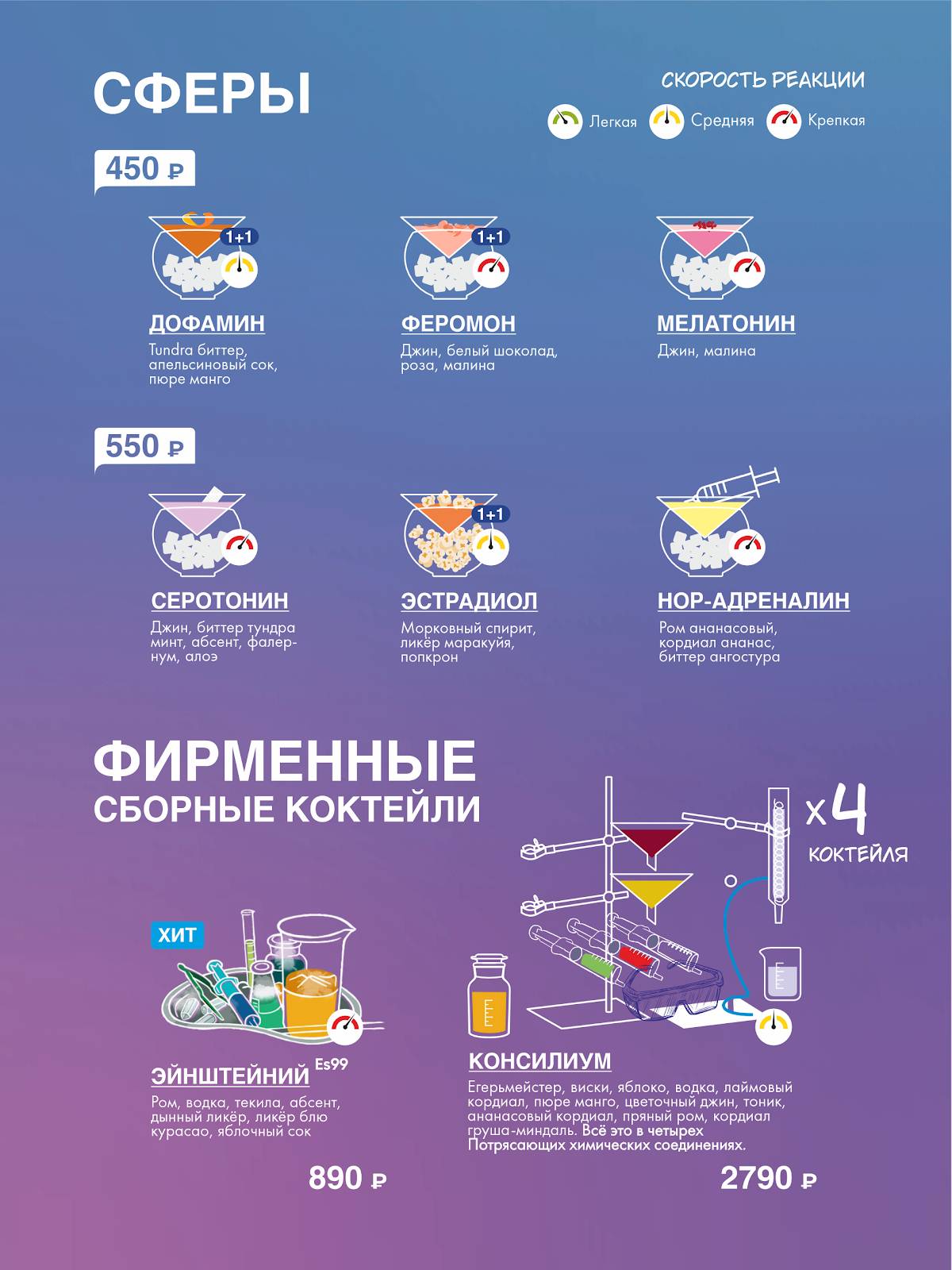 Пробирочная меню